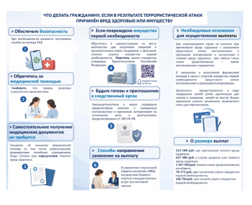 Памятка для граждан